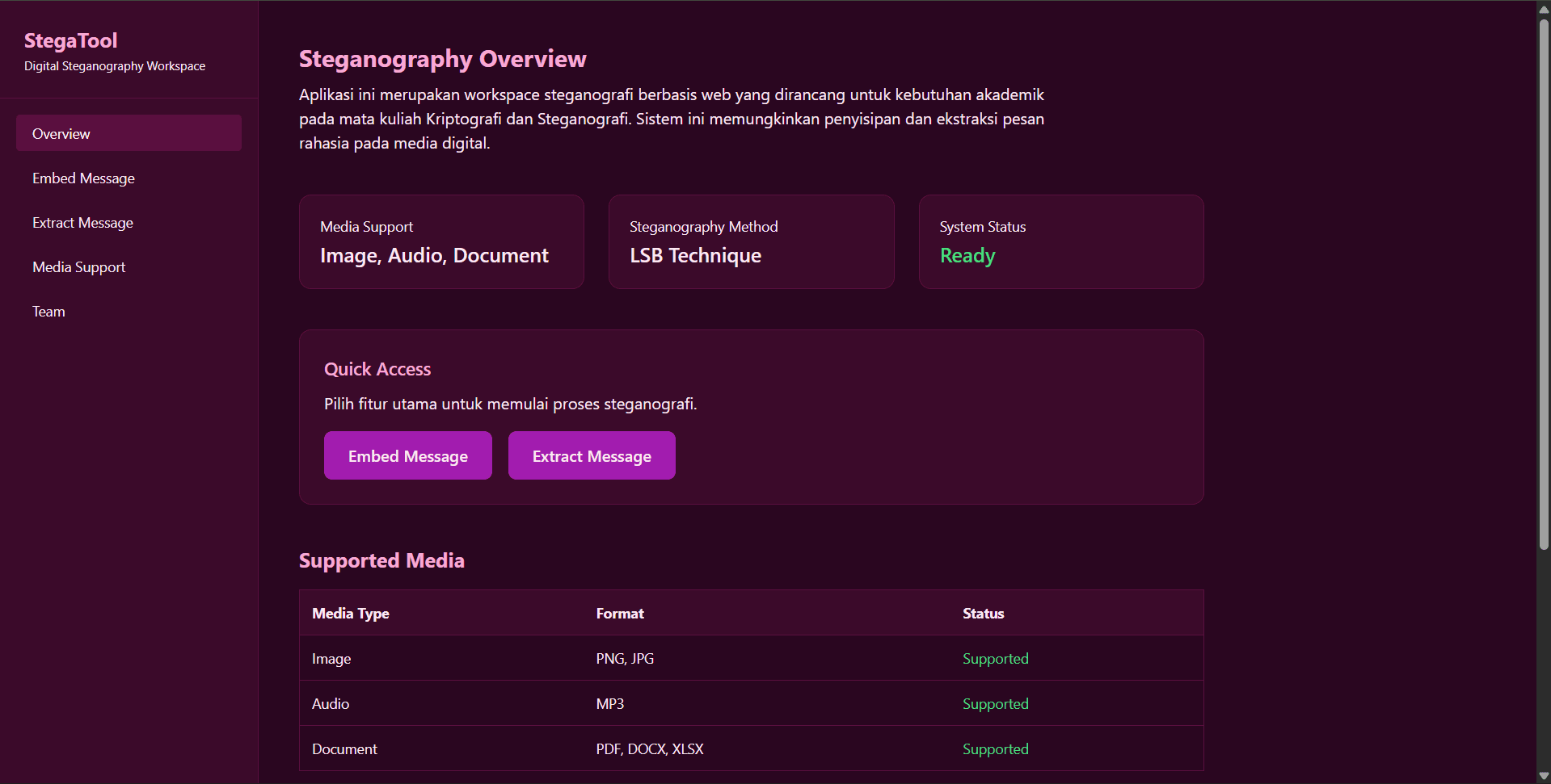 Image Steganography for Secure Message Embedding
